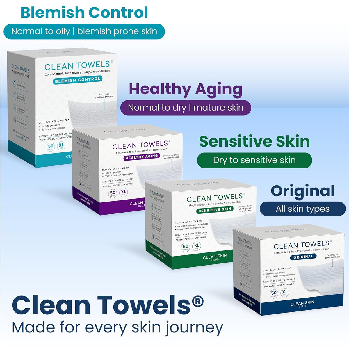 Clean Towels XL®, 100% USDA Biobased Face Towel, Disposable Face Towelette, Eczema Association Accepted, Makeup Remover Dry Wipes, Ultra Soft, 1 Pack, 50 Ct