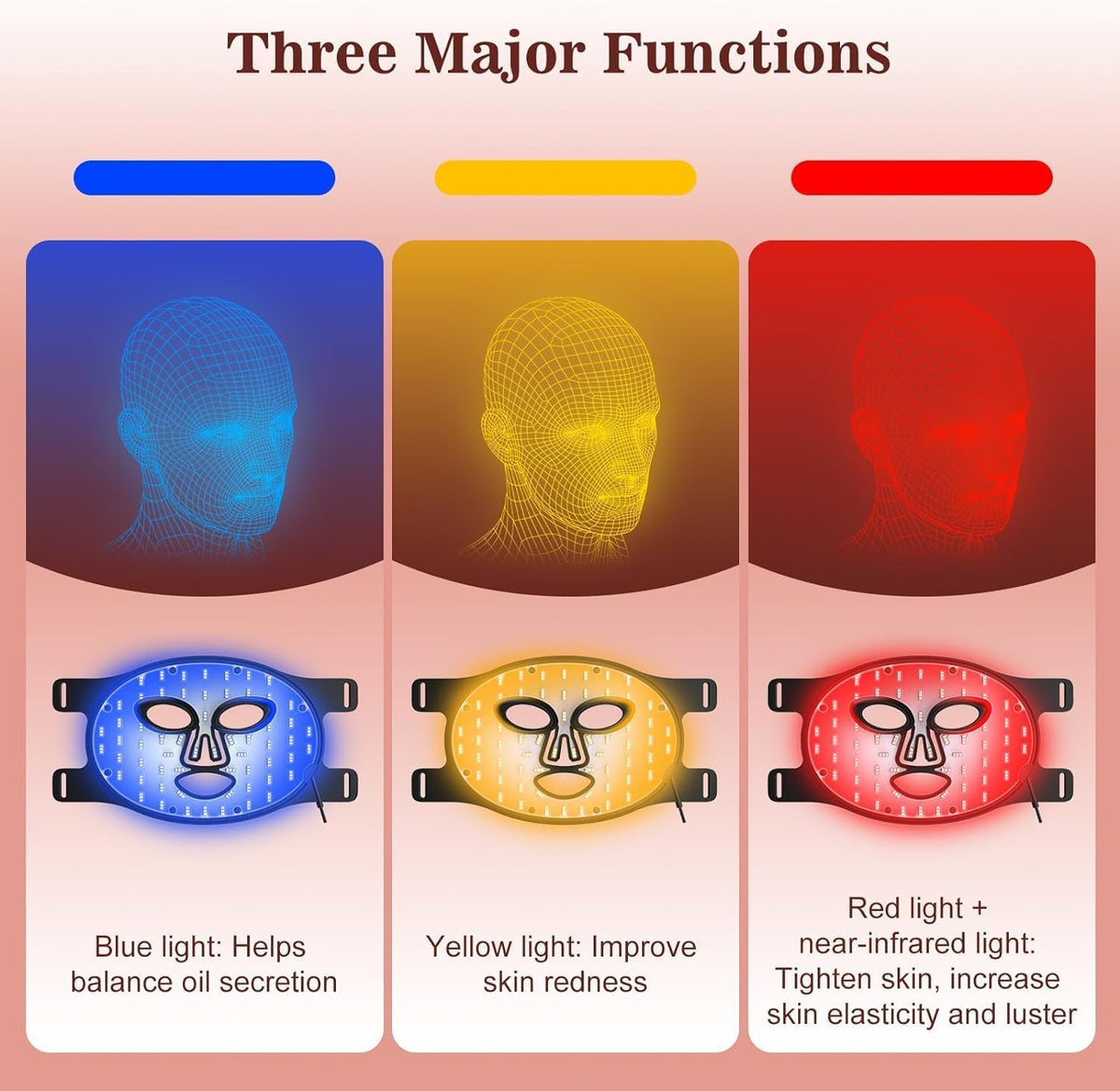 Red Light Therapy Mask for Face, 850Nm NIR, Red/Blue LED Light Mask | Full Face Coverage Red & near Infrared Light Therapy, 2000Mah Rechargeable, Skin Firming for 180Leds, 3 Modes, Gift for Women
