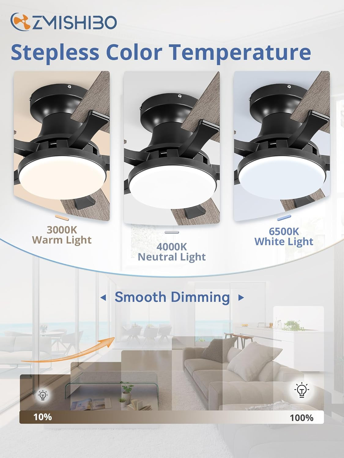 52 Inch Ceiling Fans with Lights, Remote&App Control, Flush Mount | Low Profile, Dimmable 20W LED Light, Quiet Reversible Motor, Strong Airflow, Easy Install for Bedroom/Living Room/Apt, Black