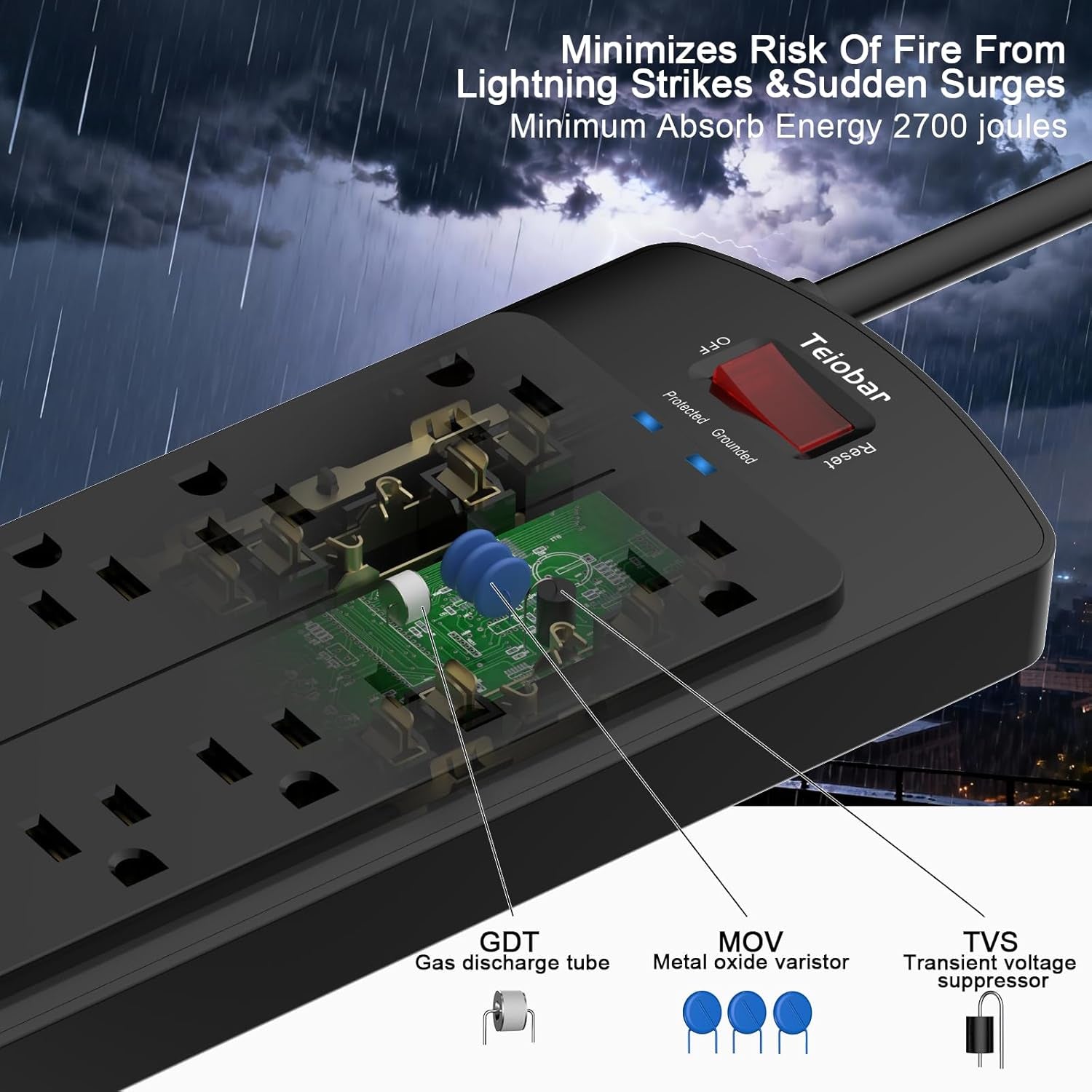 6 Ft Extension Cord Power Strip,  Surge Protector with 12 AC Outlets and 4 USB Ports for Home, Office, Dorm Essentials, 2700 Joules, ETL Listed, Black