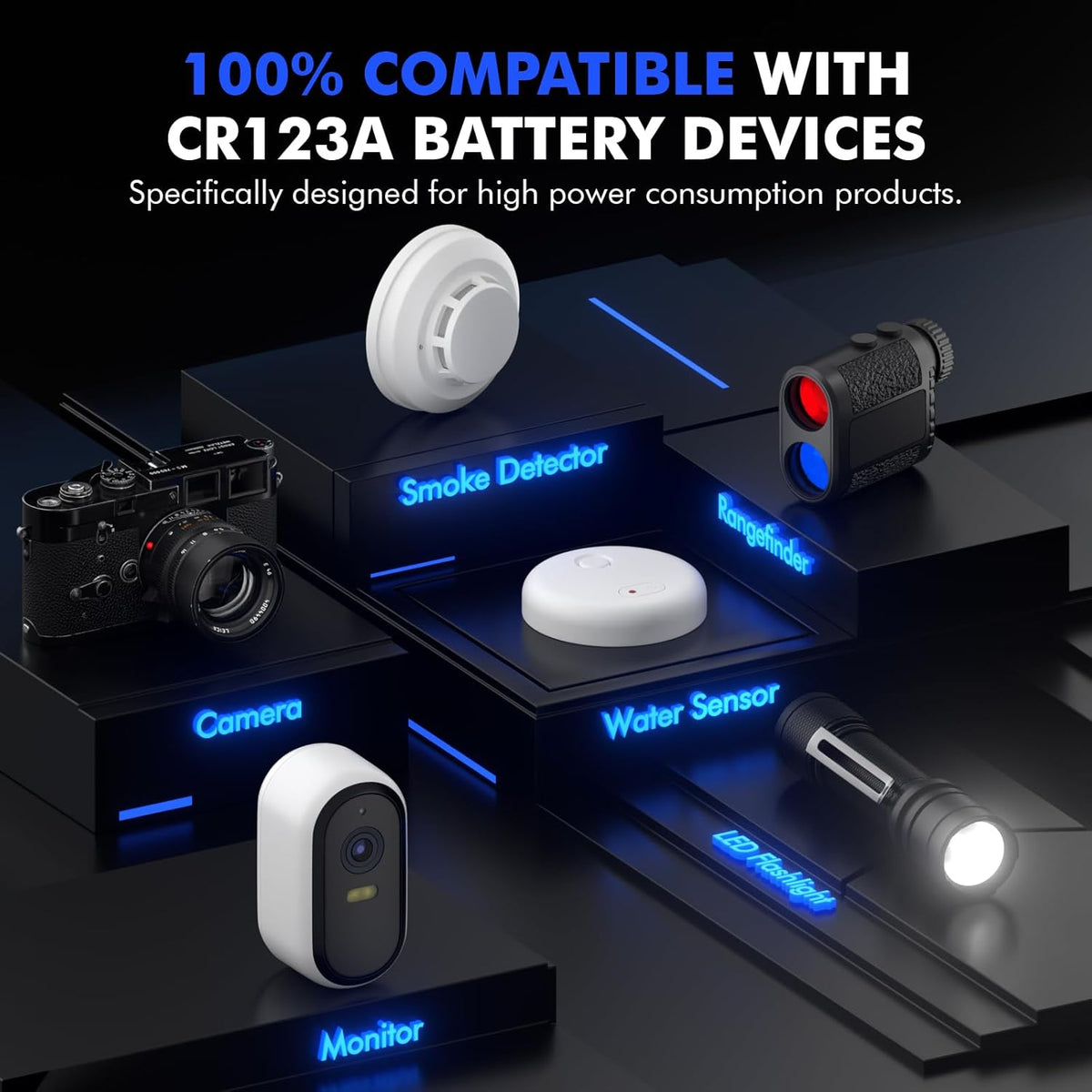CR123A 3V Lithium Battery (6 Pack), High Capacity 123 Batteries, 3 Volt CR17345 for Smoke Alarm, Flashlight, Home Automation