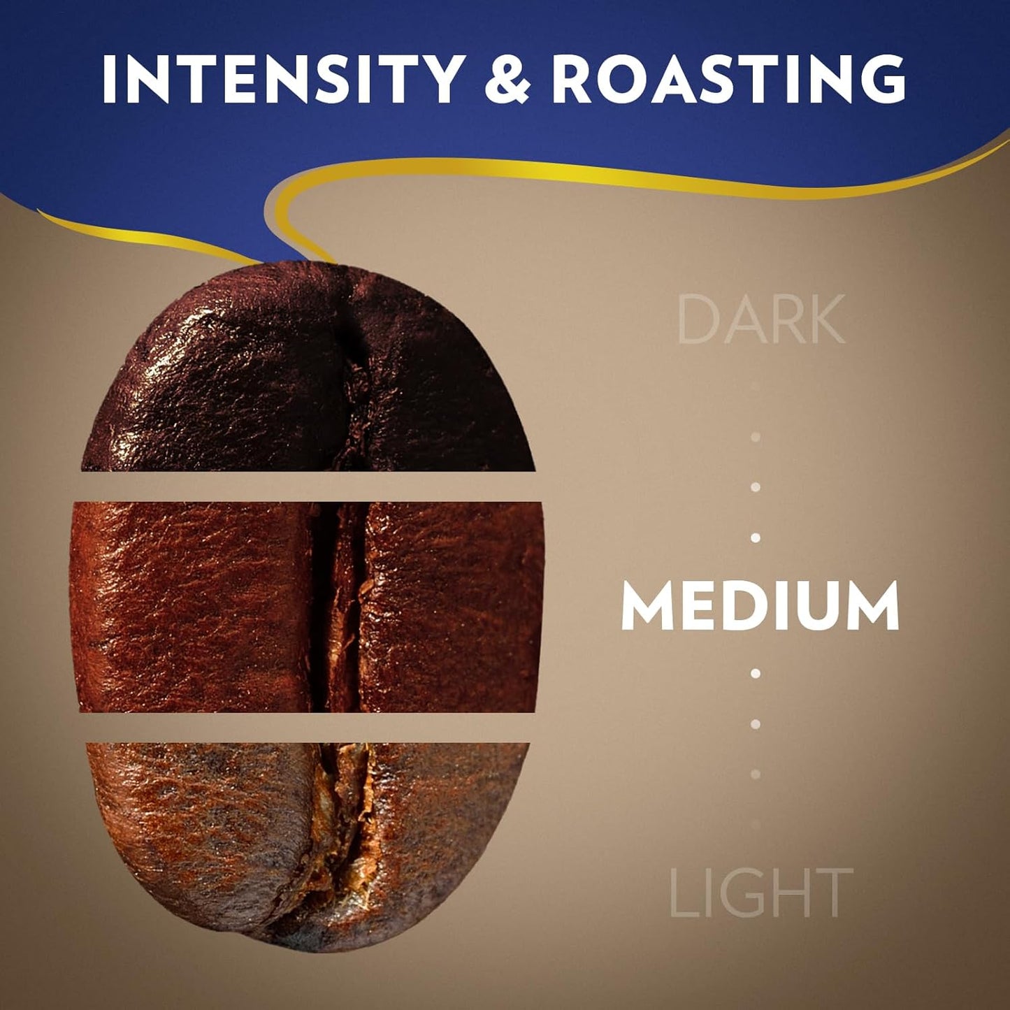 Lavazza Super Crema Whole Bean Coffee, Medium Espresso Roast, Arabica and Robusta Blend, 2.2 Lb Bag, Package May Vary (Pack of 1)