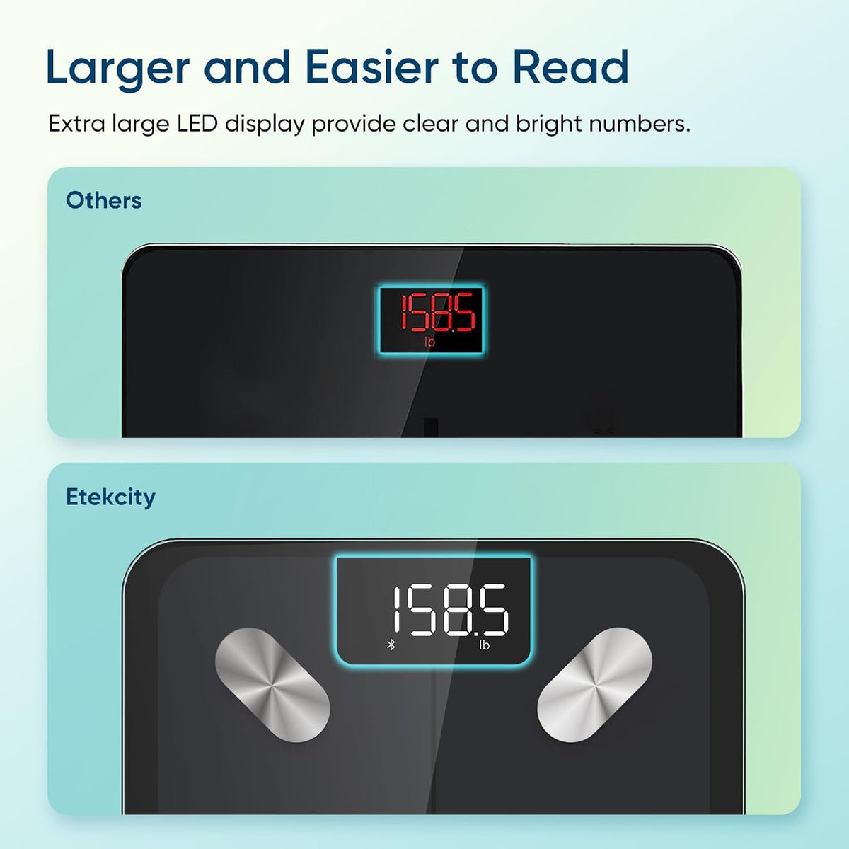 Smart Scale for Body Weight, Body Fat and BMI, FSA Eligible | HSA Eligible, Bathroom Scale with Muscle Mass, Accurate Bluetooth App Sync, LED Display and Tempered Glass