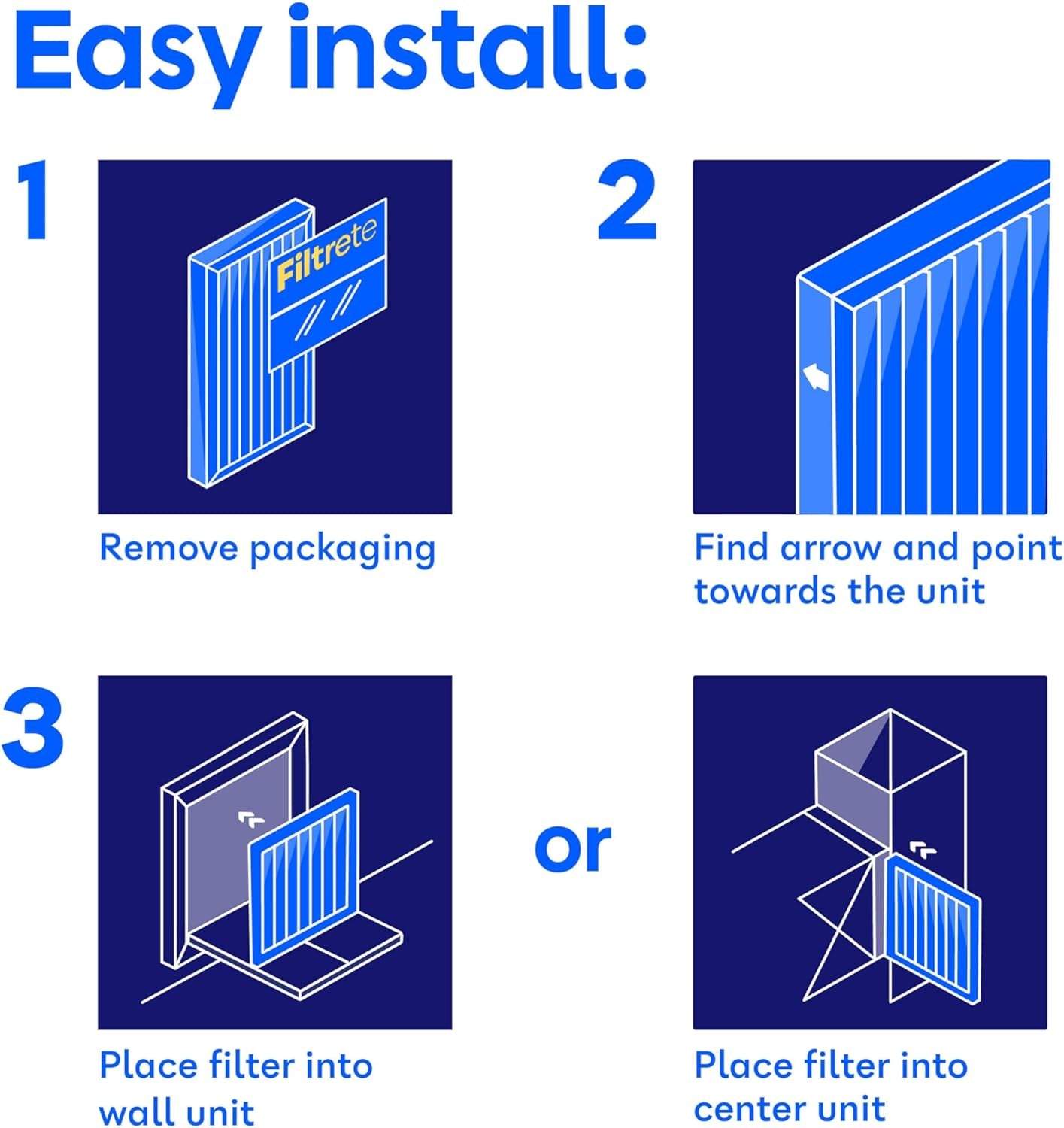 Filtrete 14X14X1 Air Filter, MERV 11, MPR 1000, Allergens & Pet Dander, 3-Month AC and Furnace Filters, Cleaner Air, Reliable Airflow, 2 HVAC Filters (Actual Size 13.68 X 13.68 X 0.81 In)