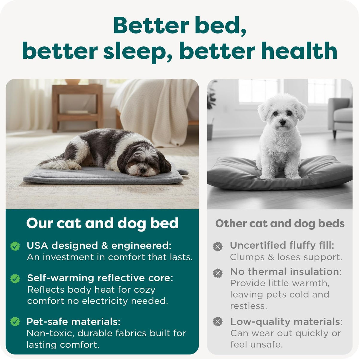 Thermanap Self Warming Cat Mat, Dog Bed for Crates with Self-Warming Technology for Cozy Rest, Fully Machine Washable, Small, Plush Faux Fur, Gray
