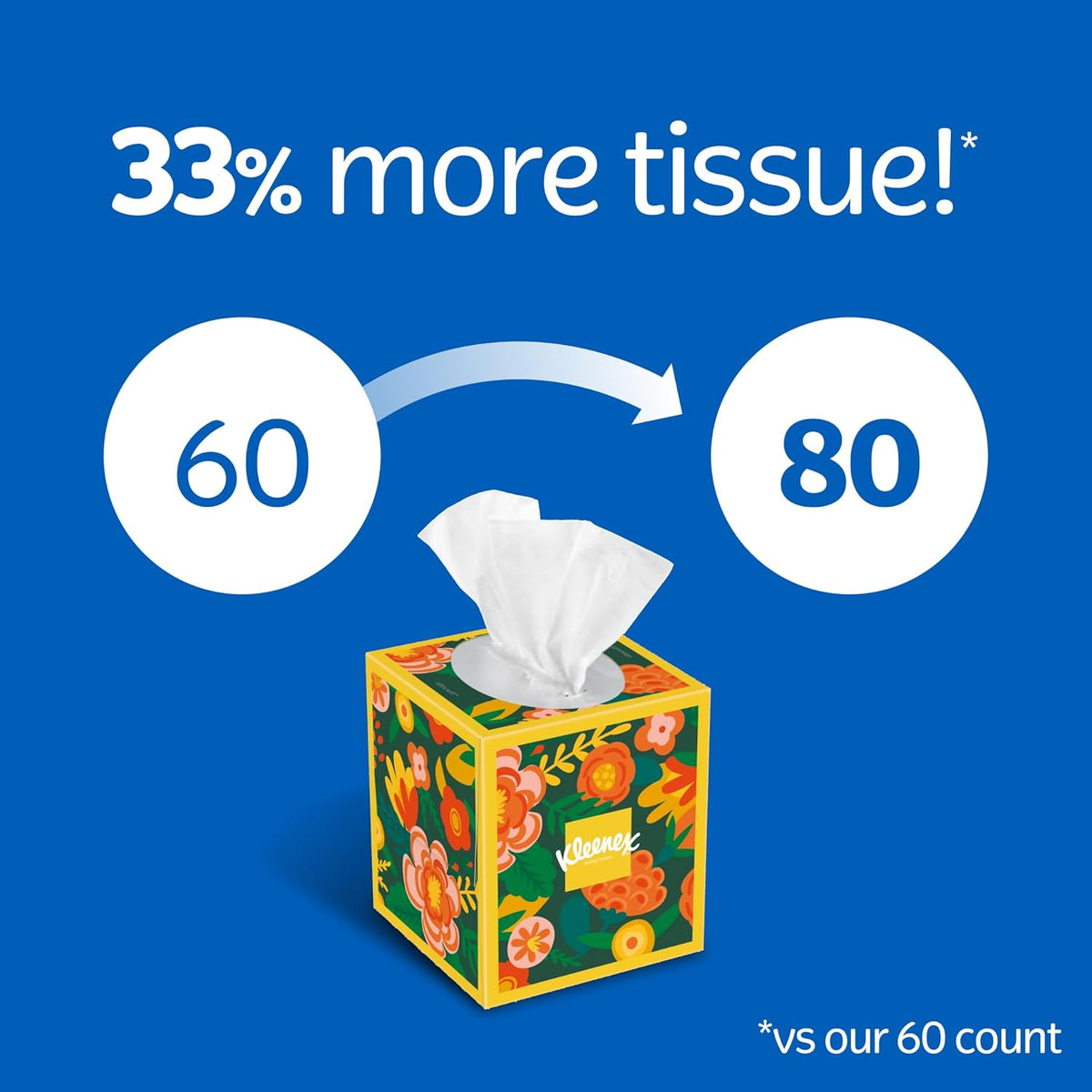 Kleenex Ultra Soft Facial Tissues, 8 Cube Boxes, 80 Tissues per Box