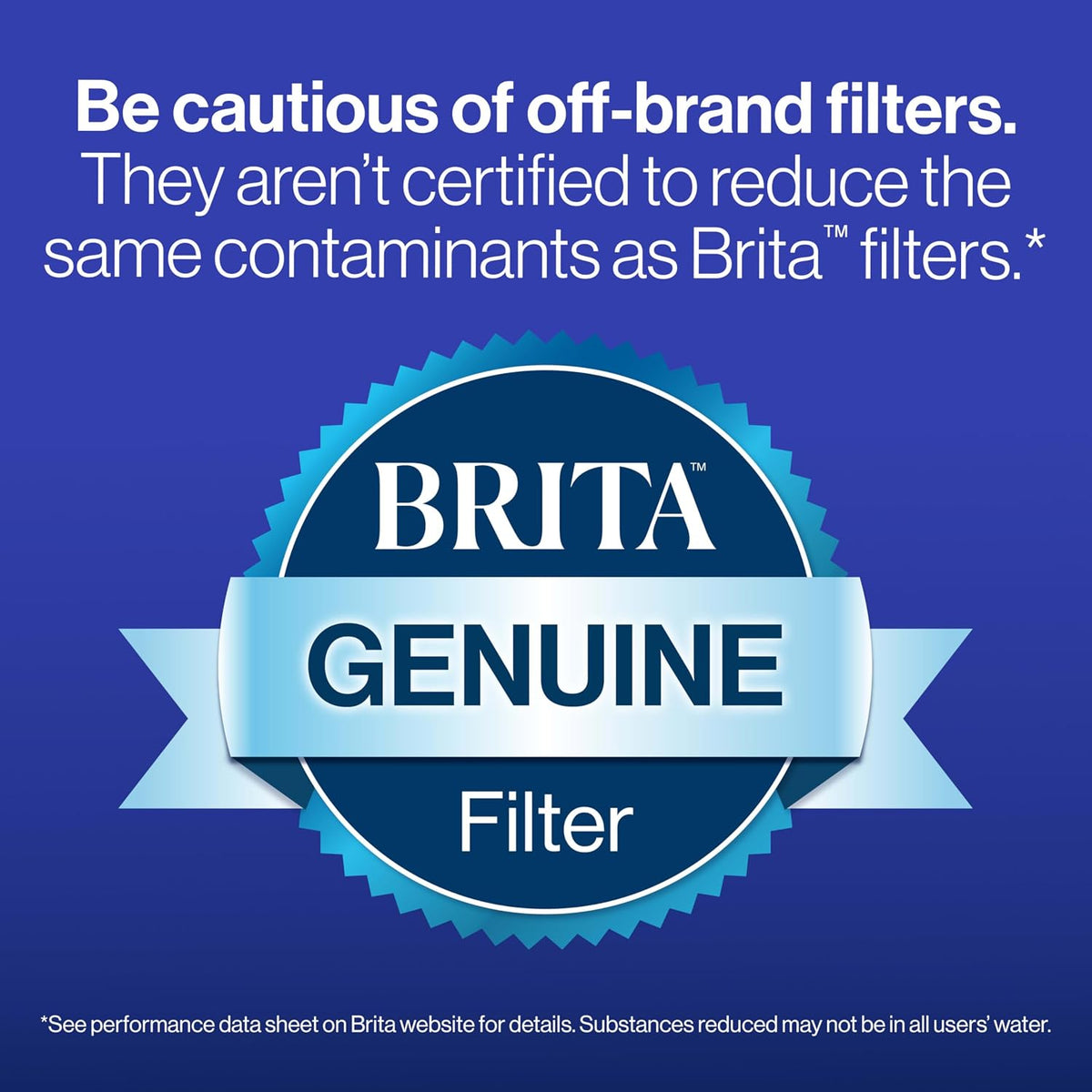 Brita Elite Replacement Water Filter, 2 Pack