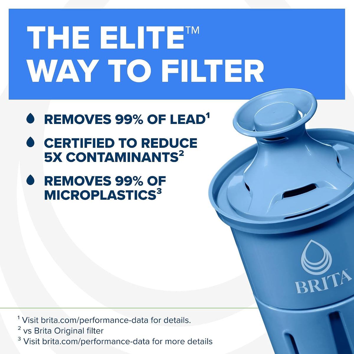 Brita Elite Replacement Water Filter, 2 Pack