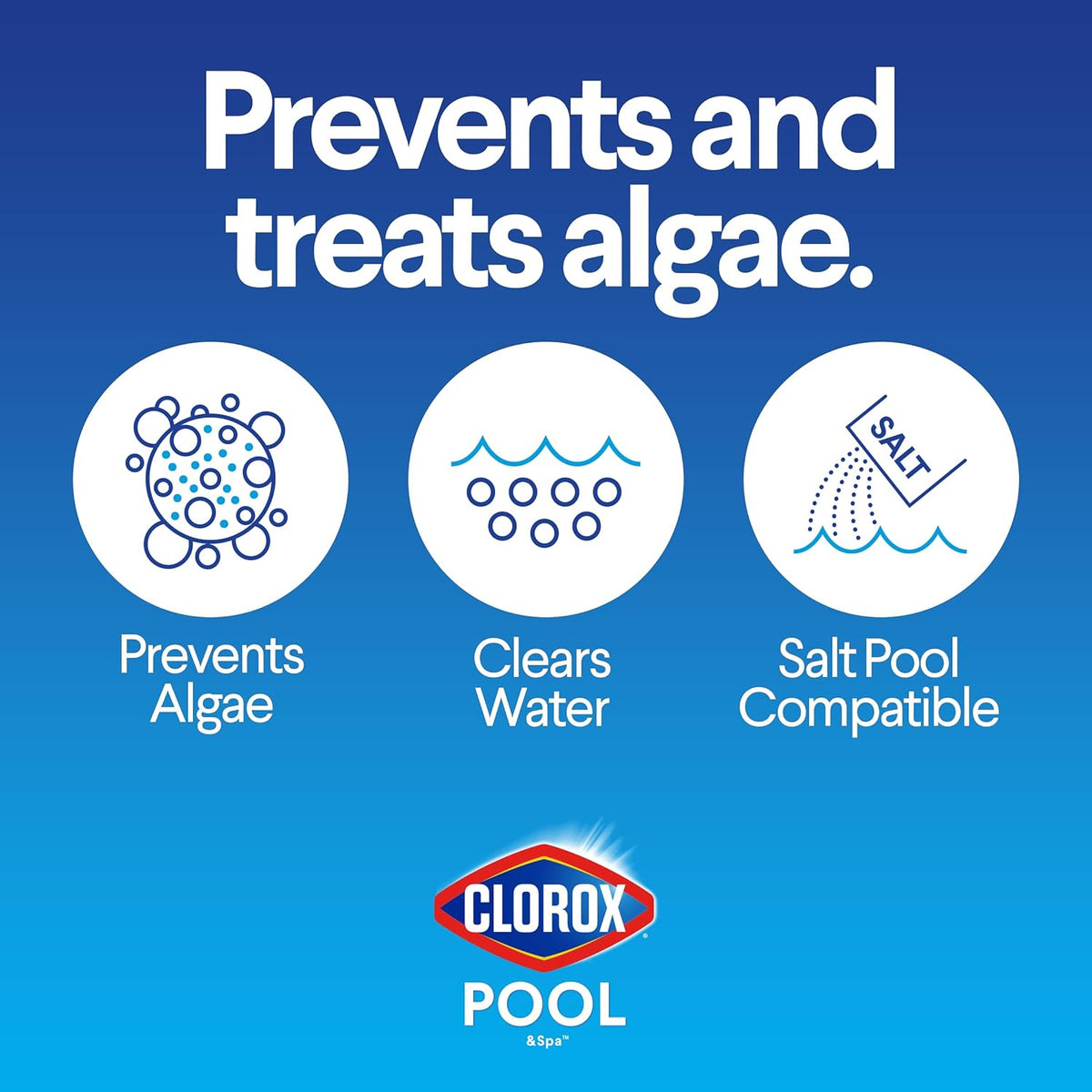 Crystal Clear Water Fast: Clorox Pool & Spa 2-in-1 Algaecide & Water Clarifier (1 Gallon / 128 Fl Oz) – Fast-Acting Green Pool Algae Treatment & Prevention.