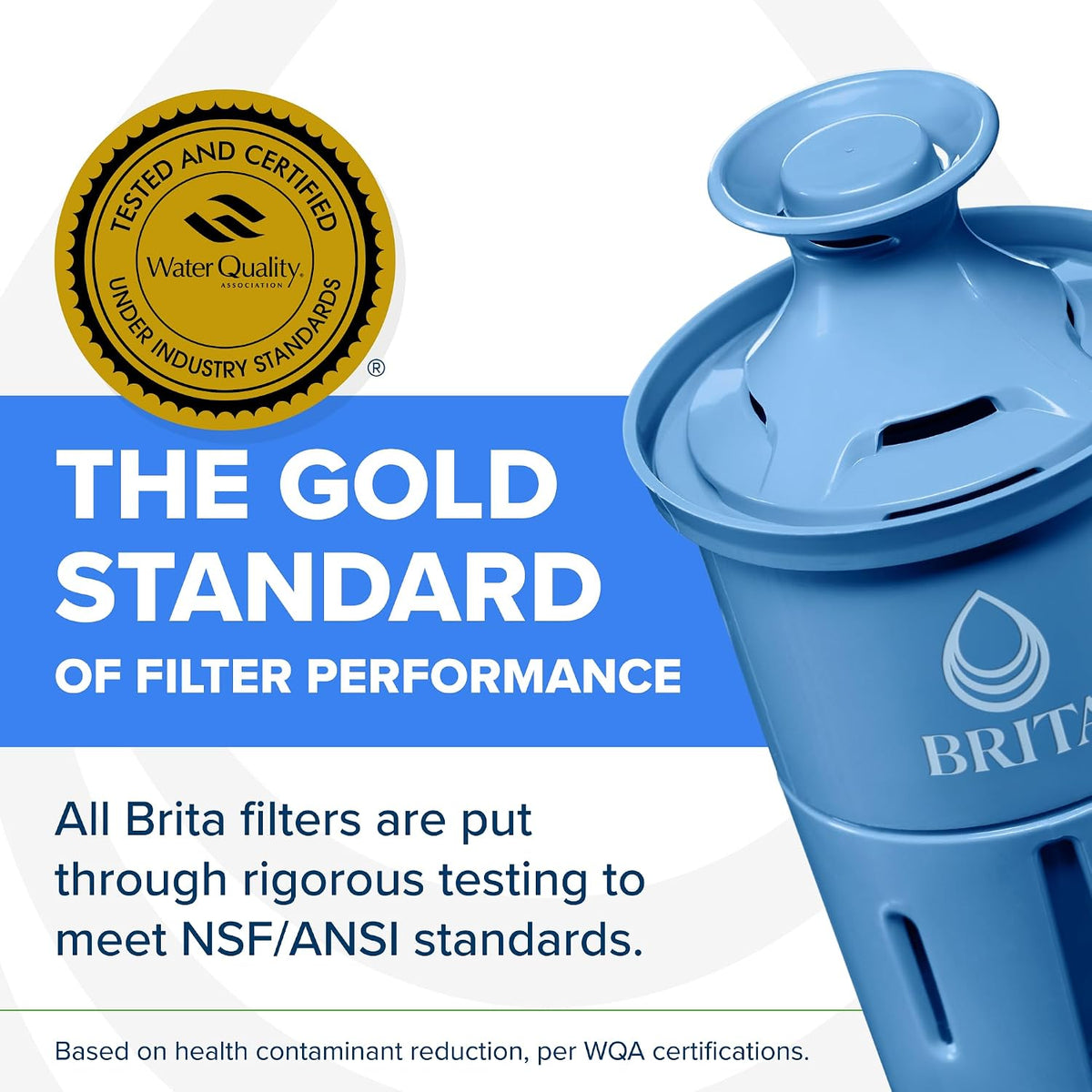 Brita Elite Replacement Water Filter, 2 Pack