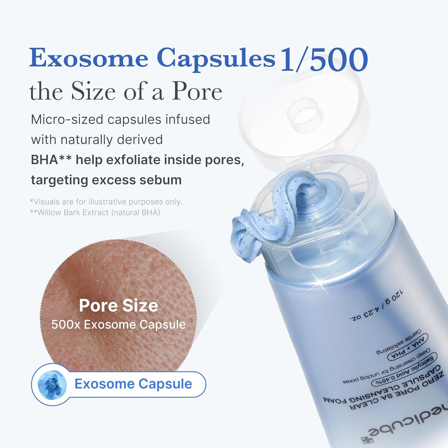 Facial Cleanser Zero Pore Capsule Cleansing Foam | Daily Gentle Cleanser for Skin Texture, Blackhead & Pore Care - AHA, BHA & PHA for Deep Cleansing, Korean Skincare, 4.23 Oz