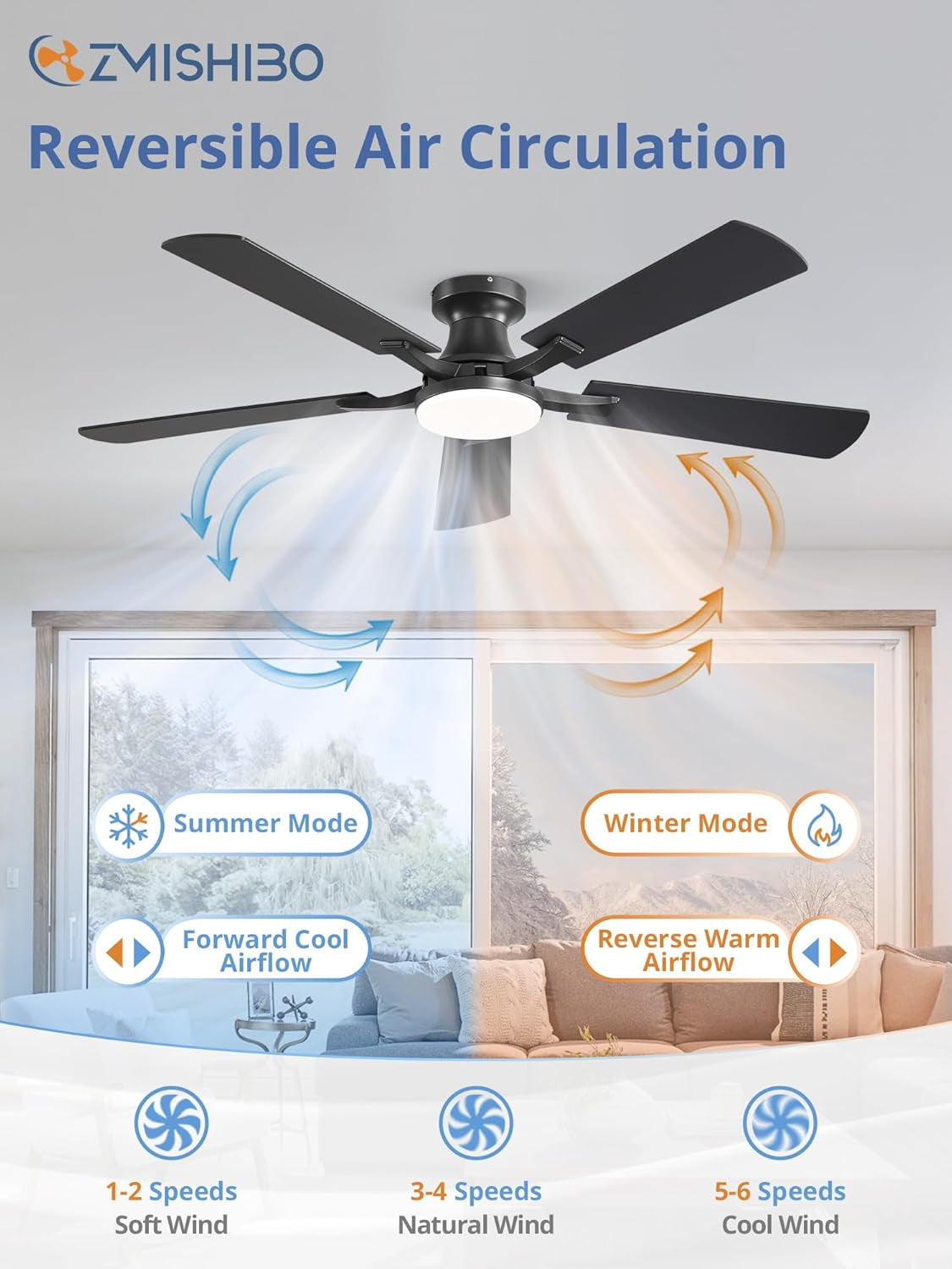 52 Inch Ceiling Fans with Lights, Remote&App Control, Flush Mount | Low Profile, Dimmable 20W LED Light, Quiet Reversible Motor, Strong Airflow, Easy Install for Bedroom/Living Room/Apt, Black