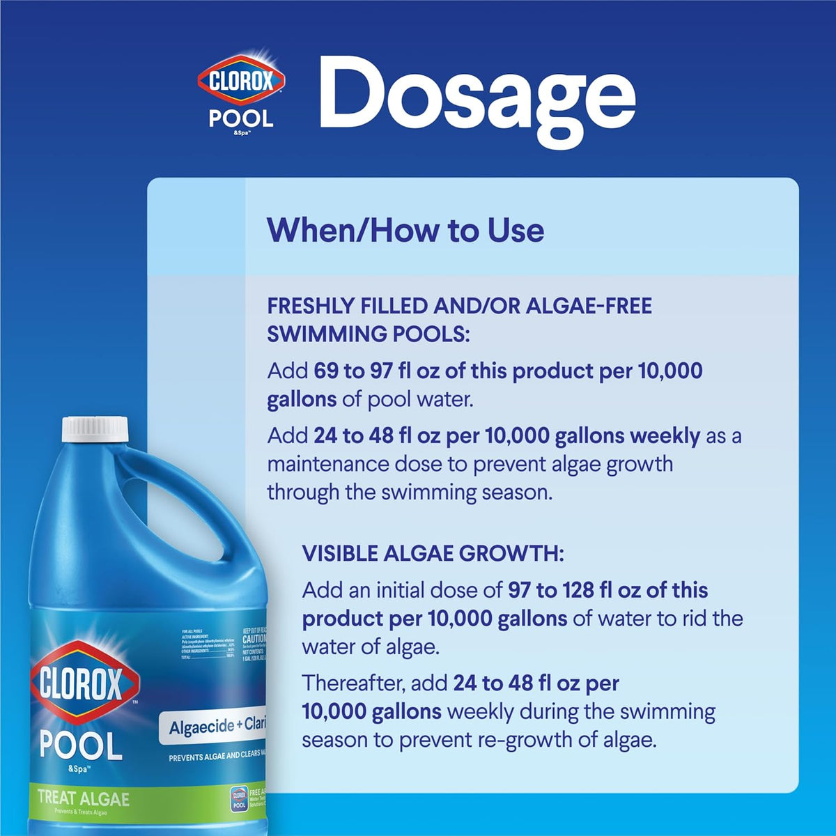 Crystal Clear Water Fast: Clorox Pool & Spa 2-in-1 Algaecide & Water Clarifier (1 Gallon / 128 Fl Oz) – Fast-Acting Green Pool Algae Treatment & Prevention.