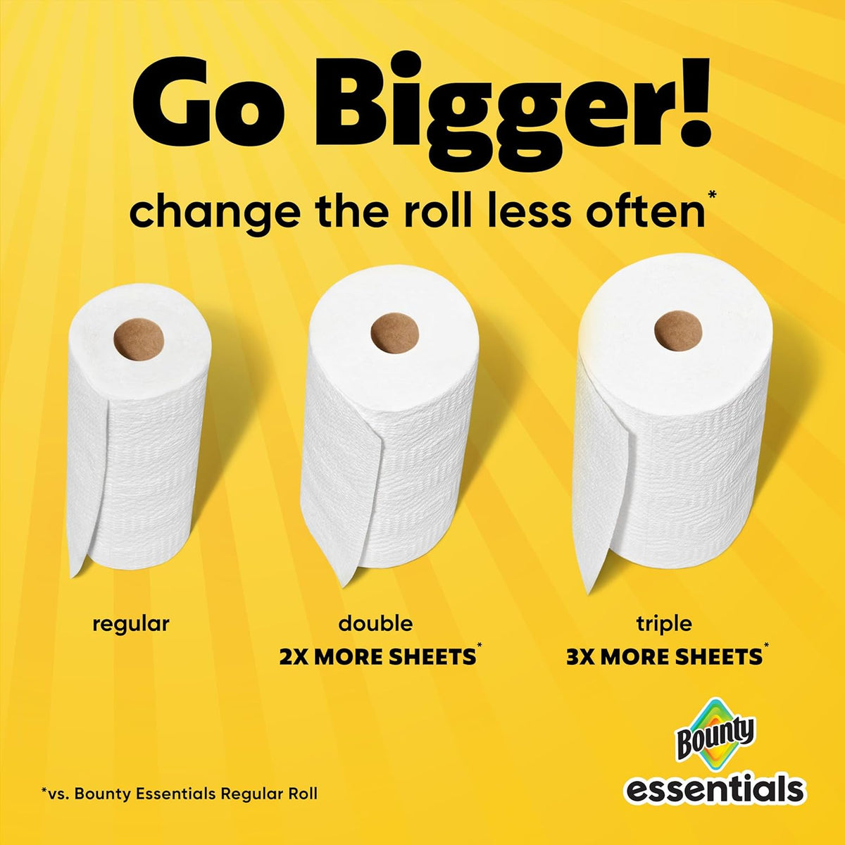Bounty Essentials Select-A-Size Paper Towels, 6 Double Rolls, White, 108 Sheets Per Roll