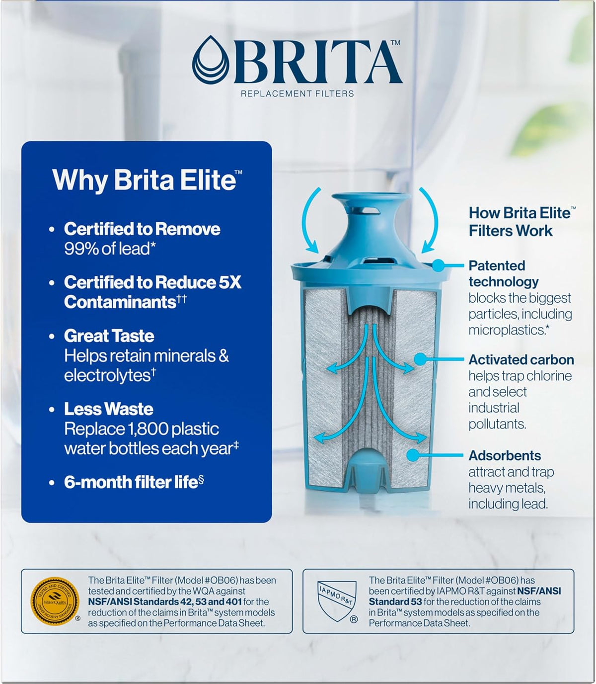 Brita Elite Replacement Water Filter, 2 Pack