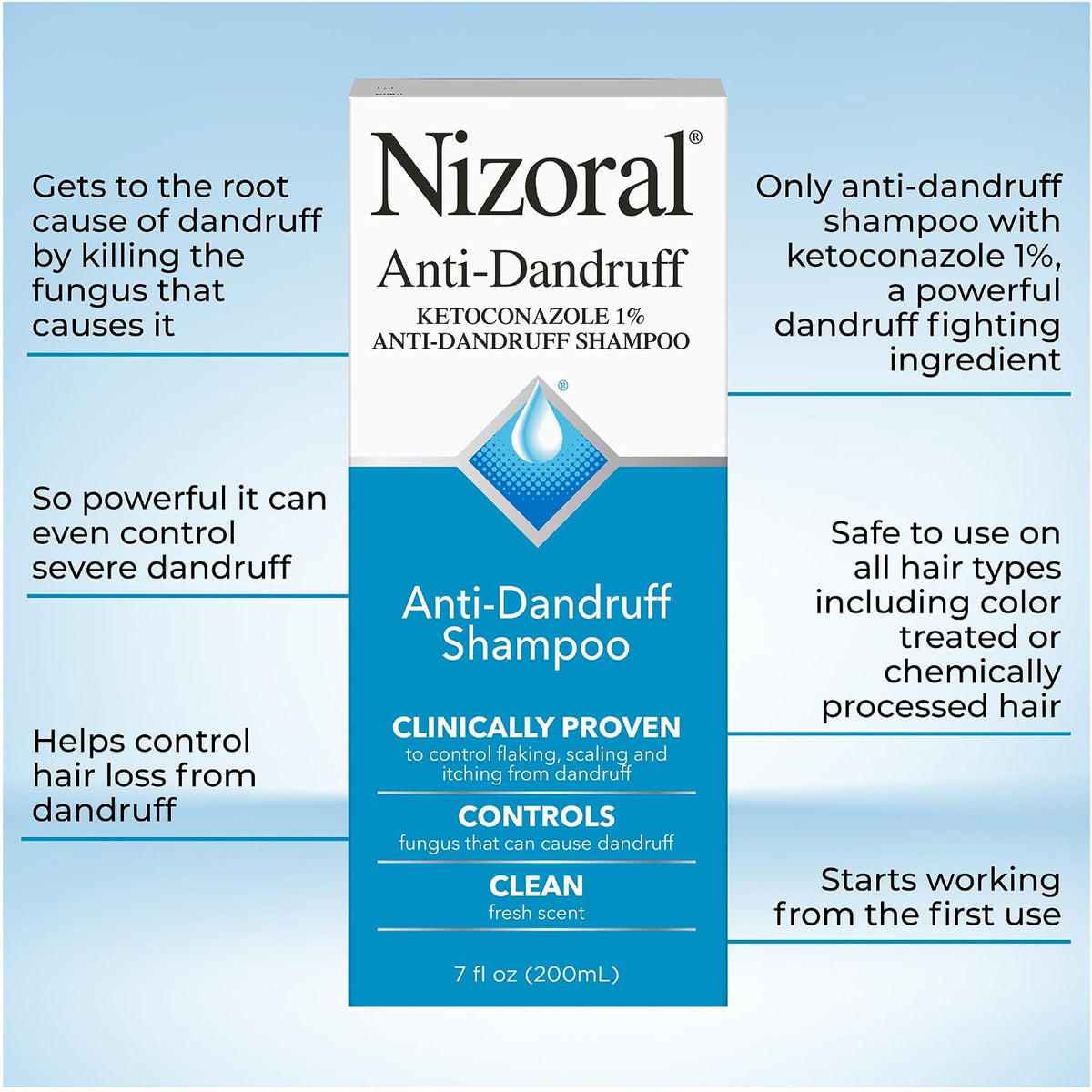 Nizoral Anti-Dandruff Shampoo with 1% Ketoconazole, Fresh Scent, 7 Fl Oz Anti-Fungal Shampoo, Dandruff Shampoo for Dandruff Relief, Ketoconazole Shampoo, Dandruff Treatment, 1% Ketoconazole.