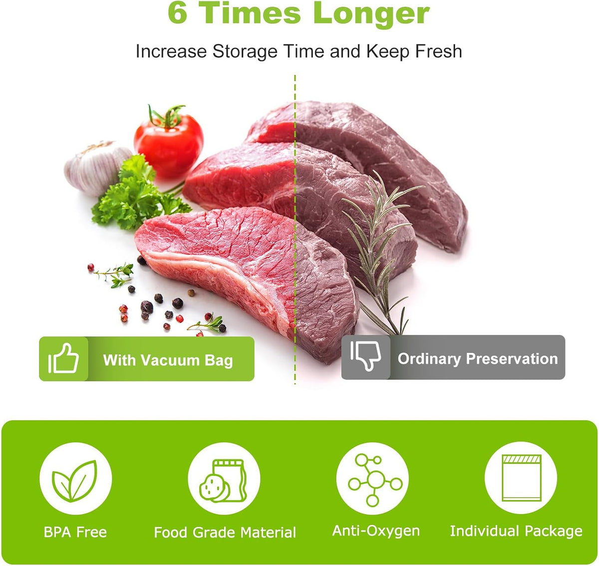 Vacuum Sealer Bags, 8" X 50' Rolls 2 Pack for Food Storage | Commercial Grade Textured Food Roll, Heavy Duty, Customized Size Bag for Sous Vide Cooking, BPA Free, VB3209