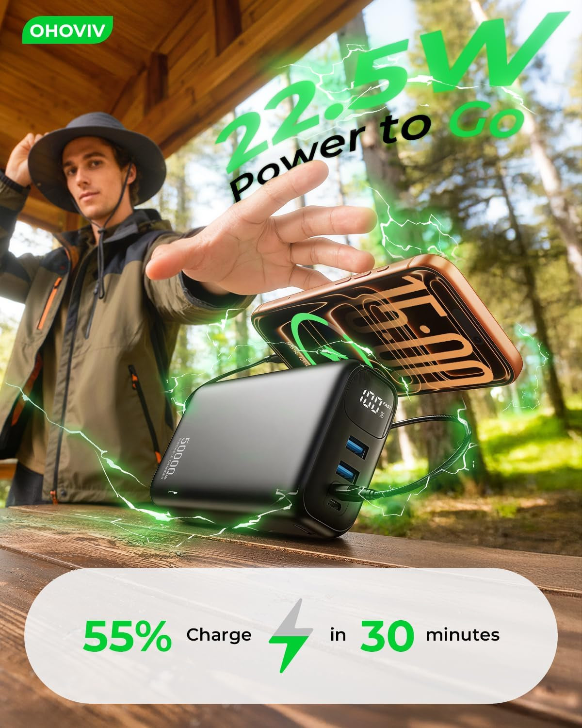 Portable Charger Power Bank 50000Mah,Pd 22.5W Battery Pack | 4× Faster Charging,Up to 55% in 30Mins,Travel Essential,Portable Phone Charger for Iphone 17/16/15 Series,Galaxy,Tablet,Black