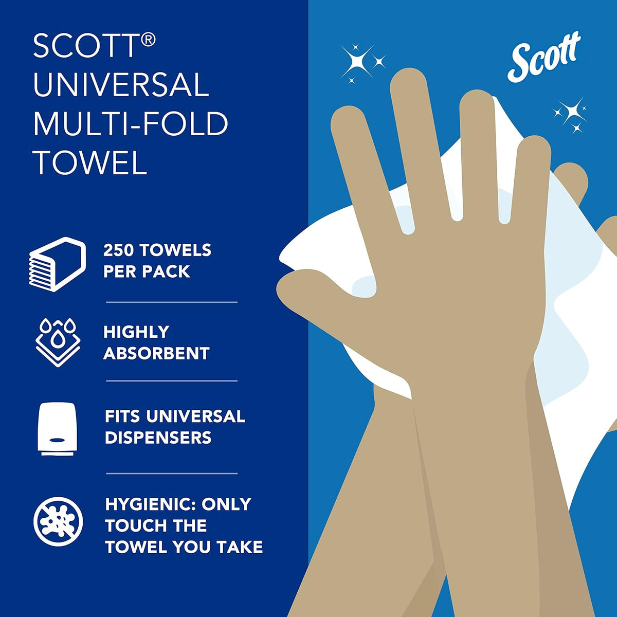 Multifold Paper Towels, Bulk, 12 X 250 Sheets (58091) | Universal, Standard Tier, Absorbency Pockets, Compressed, White, Compatible with Universal Folded Towel Dispensers