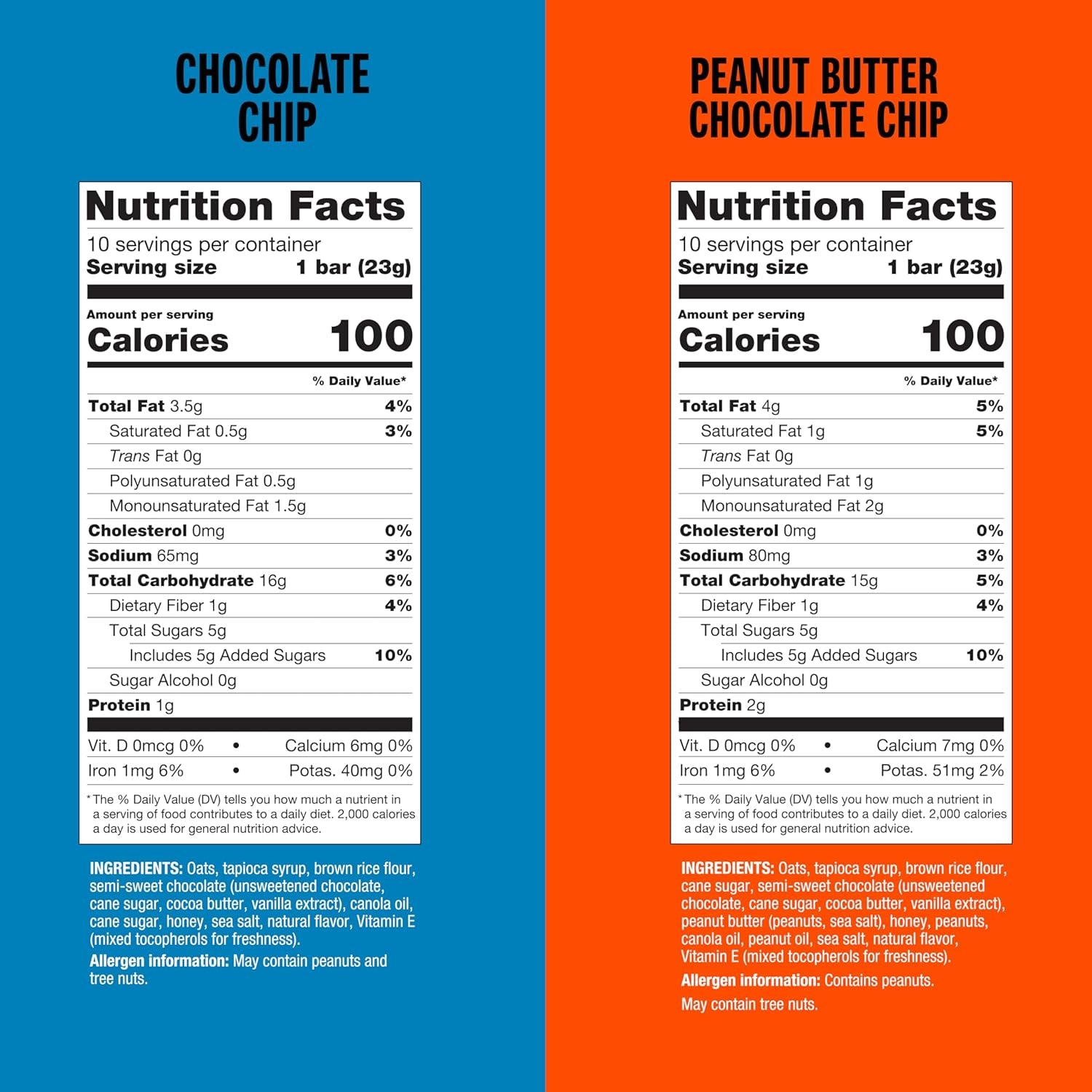 Chewy Granola Bars Variety Pack, Gluten Free, Low Calorie, Healthy Snacks, Chocolate Chip, Peanut Butter Chocolate Chip, 4 Boxes of 20 (80 Bars Total) | Dairy-Free, Non-Gmo, 100 Calorie Lunchbox Snack. Made with Whole Grain Oats for a Soft, Chewy Treat. Includes 80 Bars.