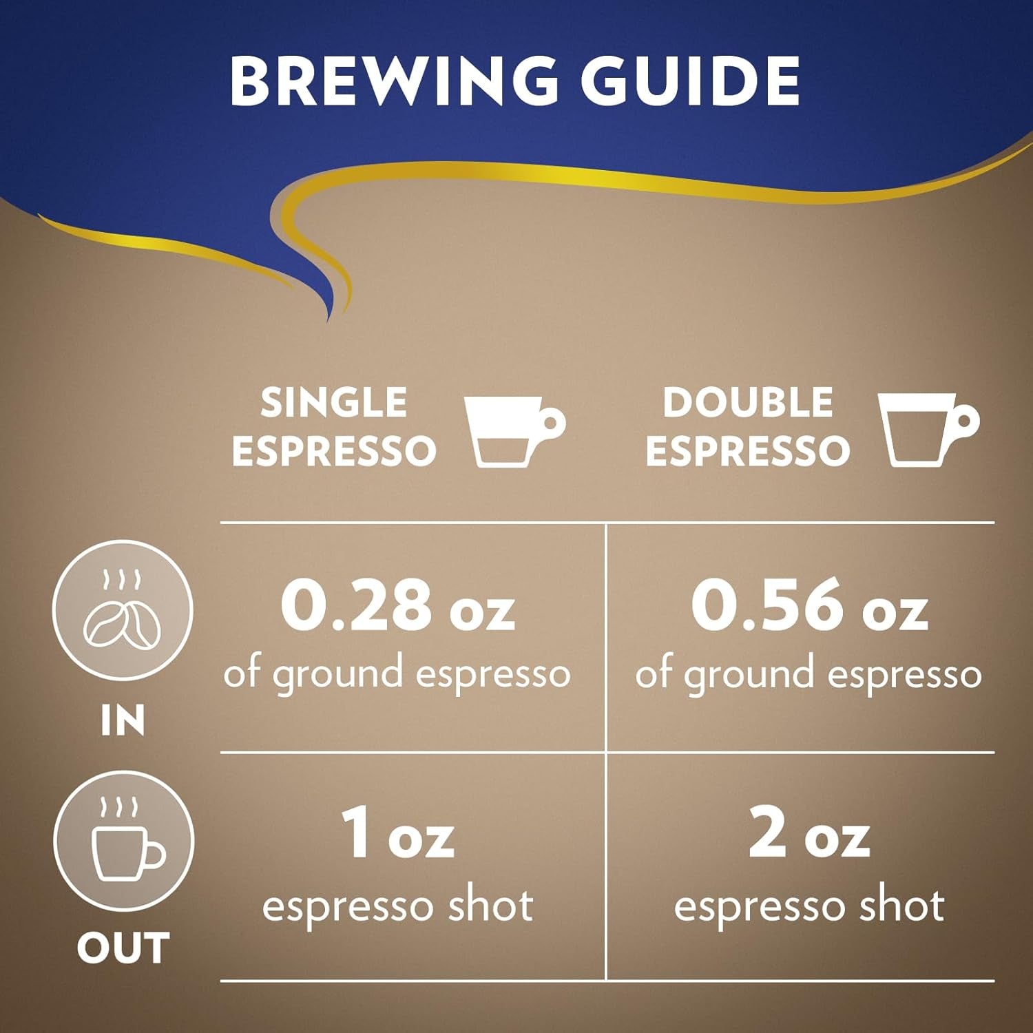 Lavazza Super Crema Whole Bean Coffee, Medium Espresso Roast, Arabica and Robusta Blend, 2.2 Lb Bag, Package May Vary (Pack of 1)