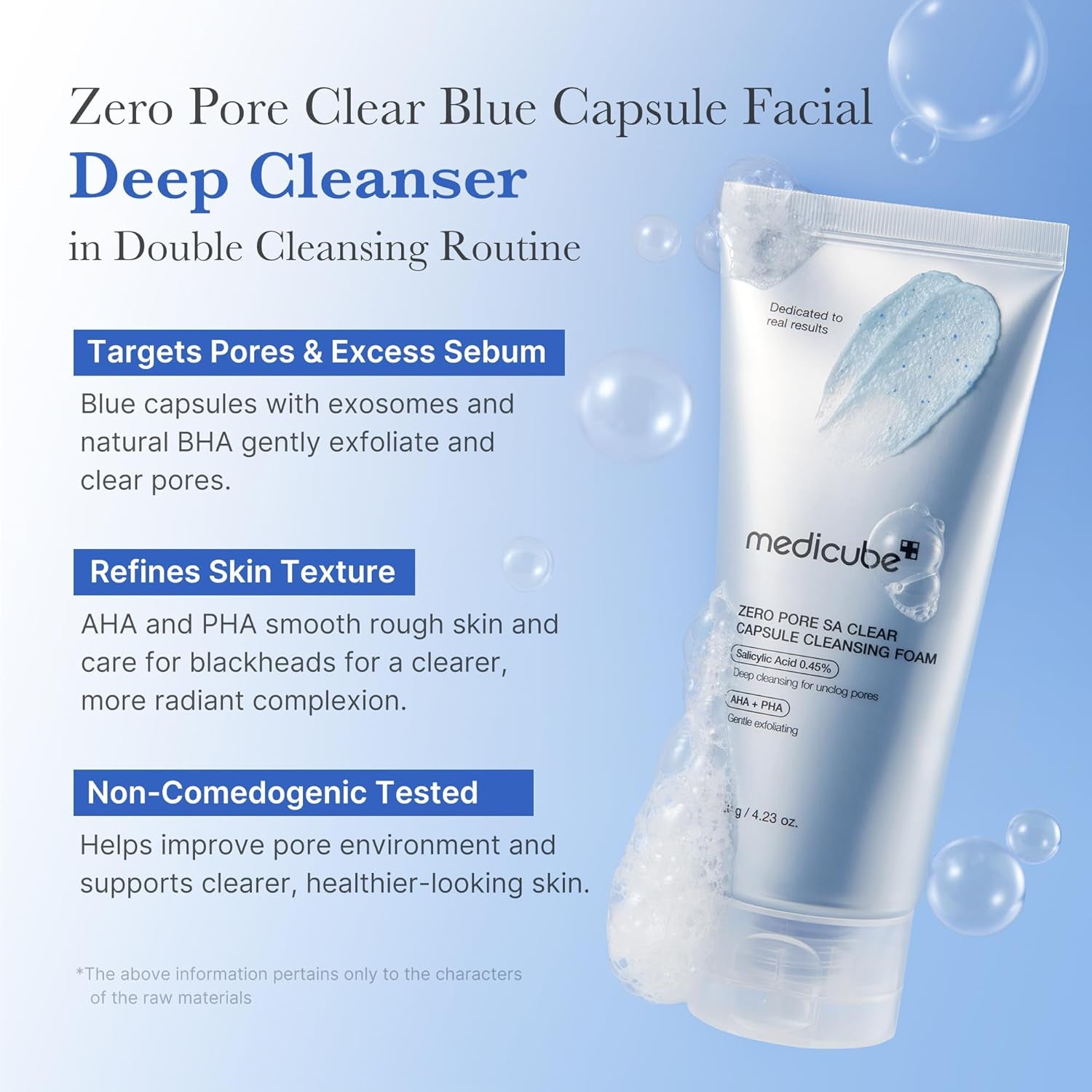 Facial Cleanser Zero Pore Capsule Cleansing Foam | Daily Gentle Cleanser for Skin Texture, Blackhead & Pore Care - AHA, BHA & PHA for Deep Cleansing, Korean Skincare, 4.23 Oz