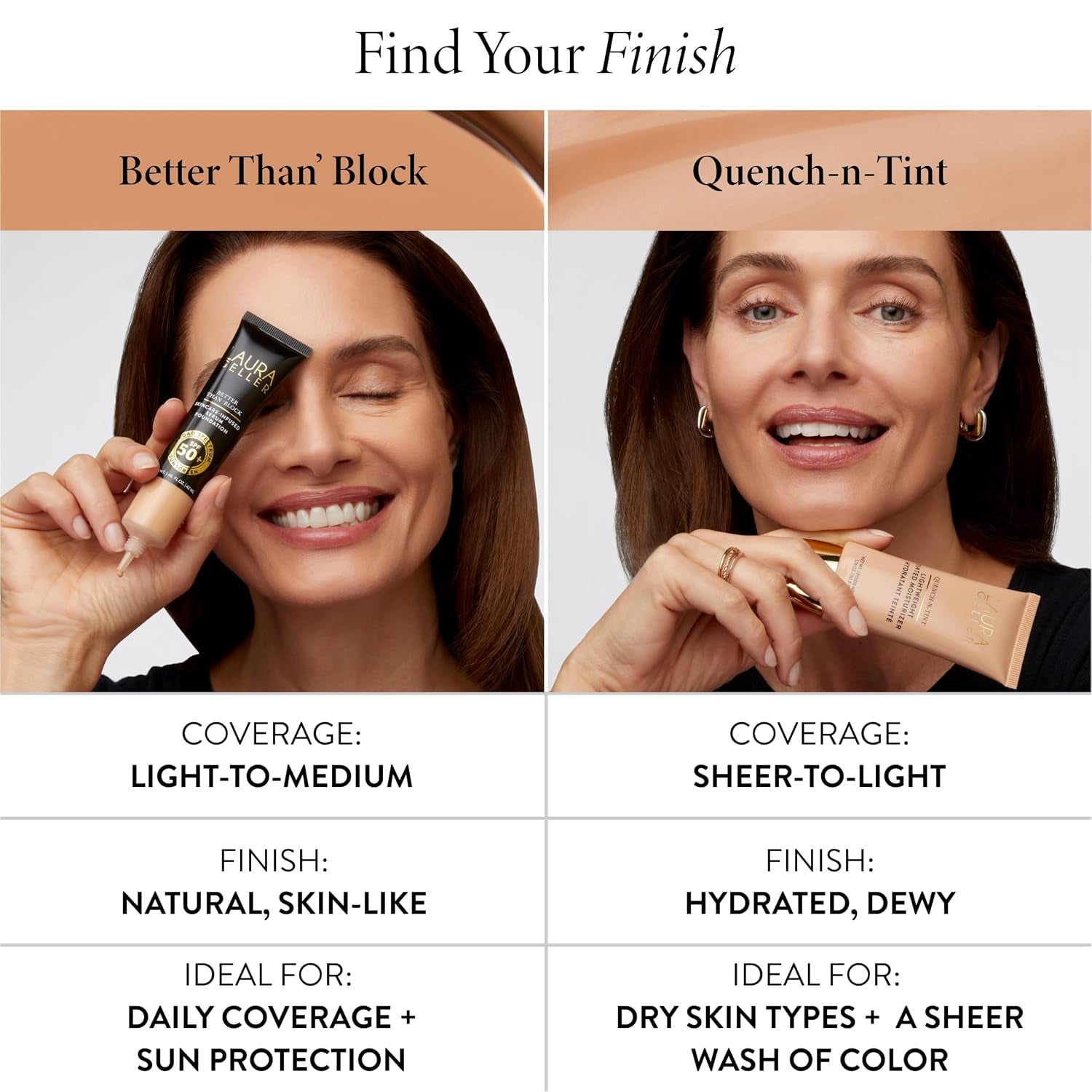 Quench-N-Tint Tinted Moisturizer - Sheer to Light Buildable Coverage - Natural Glow Finish - Lightweight Formula with Hyaluronic Acid, 02 Light