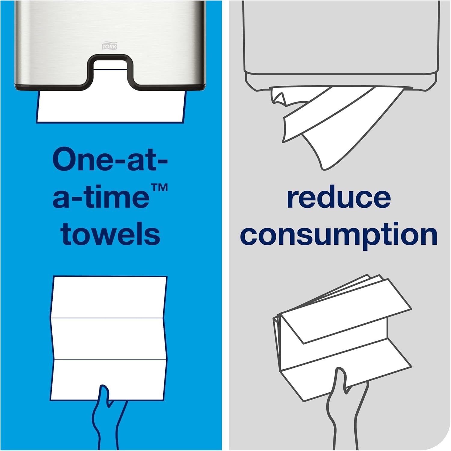 Multifold Hand Towel, Natural, 100% Recycled, FSC Certified, Compatible with H2 Dispensers, 16 Packs X 250 Sheets (MK520A) | 1-Ply Paper, 100% Recycled Fiber, 250 per Bundle, H2 Dispenser Compatible, Touch Free Dispensing, 9.5 X 9.1 In