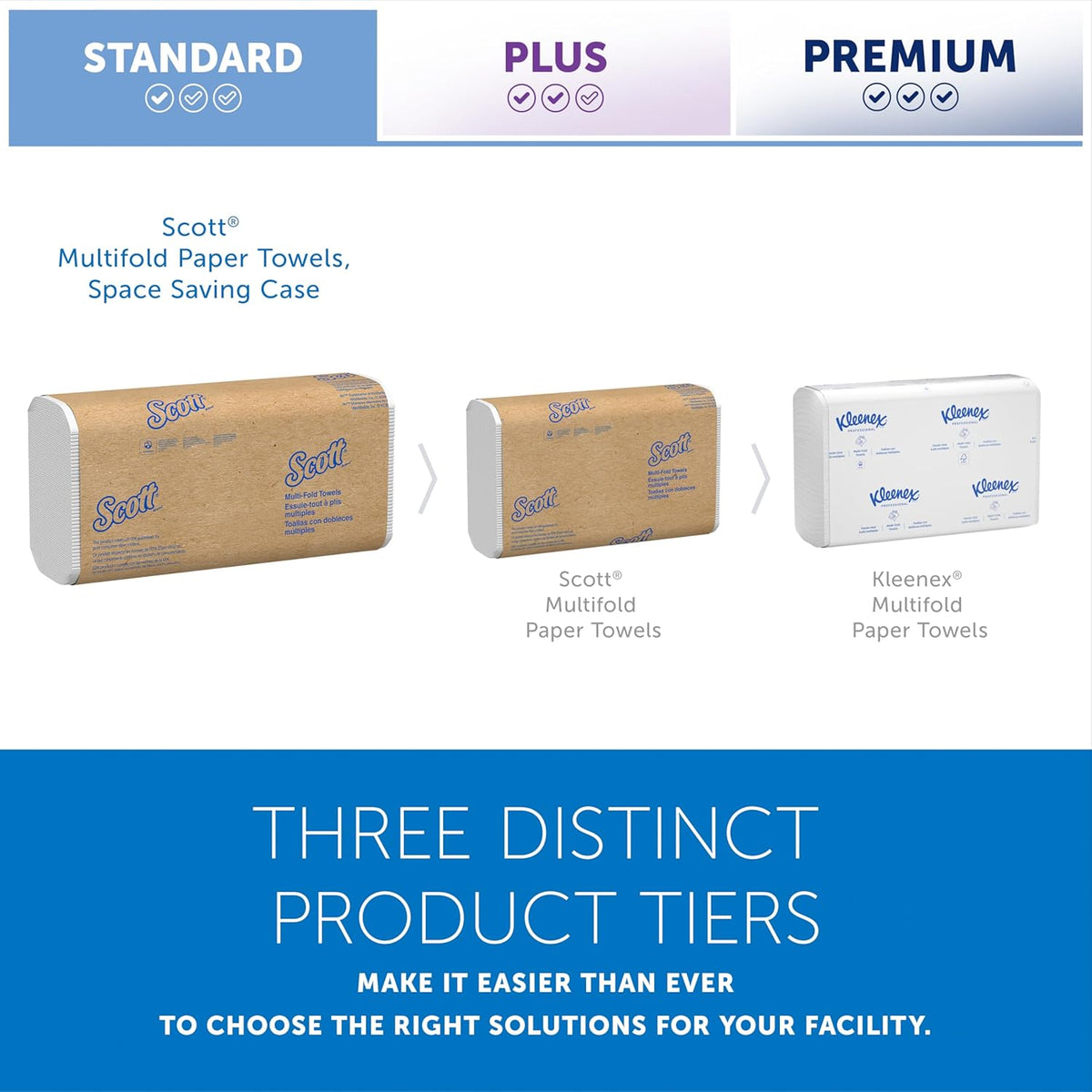 Multifold Paper Towels, Bulk, 12 X 250 Sheets (58091) | Universal, Standard Tier, Absorbency Pockets, Compressed, White, Compatible with Universal Folded Towel Dispensers